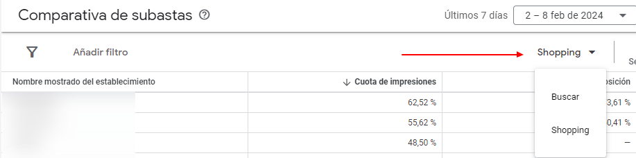informe de comparativa de subastas
