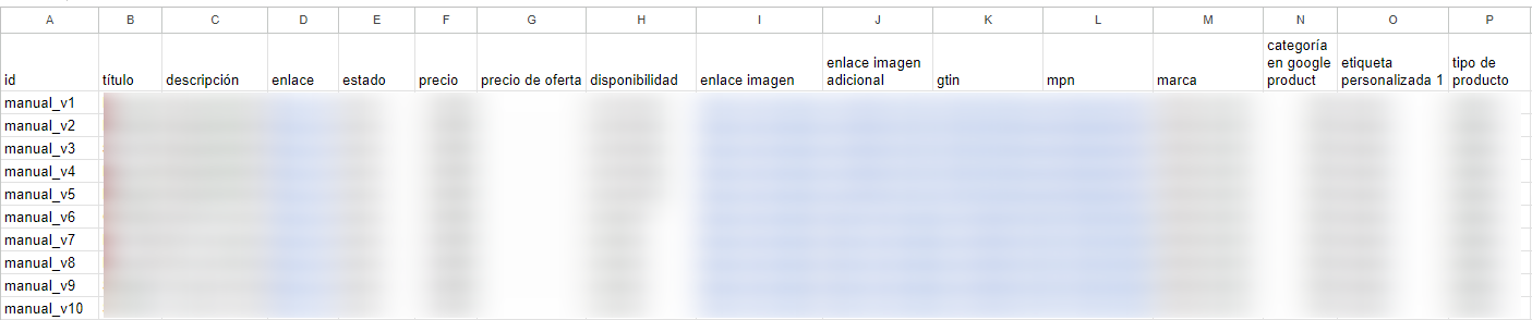 crear variaciones de productos para shopping