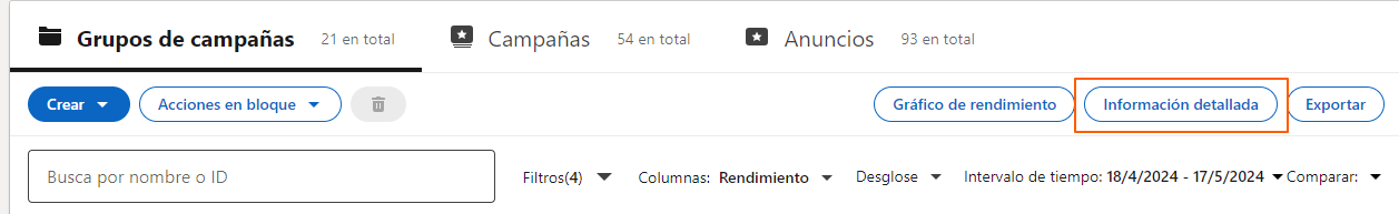 optimizar linkedin ads