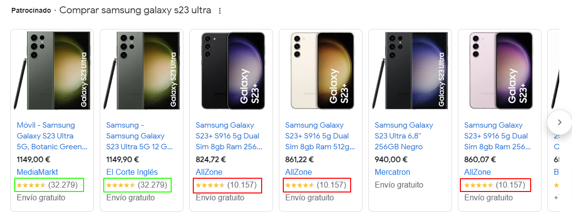 reseñas de productos