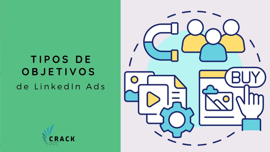 tipos de objetivo en linkedin ads
