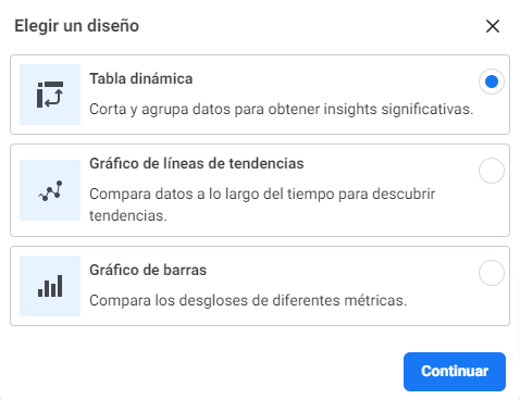 informes de anuncios en meta