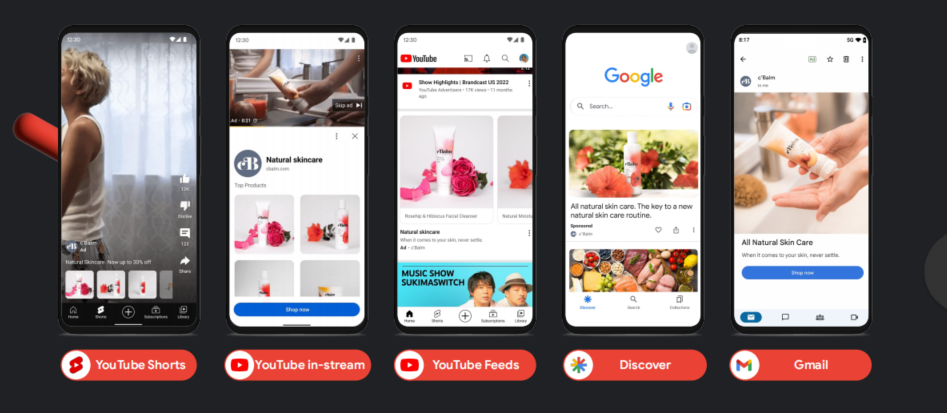 campañas de youtube full funnel