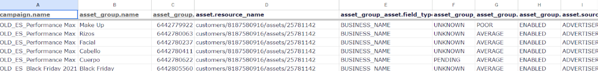 scripts para pmax