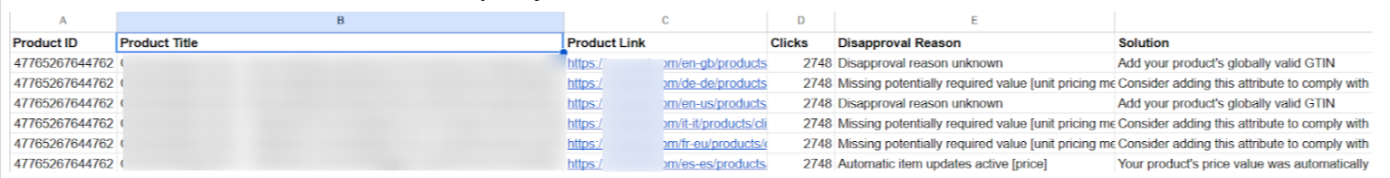 scripts para pmax
