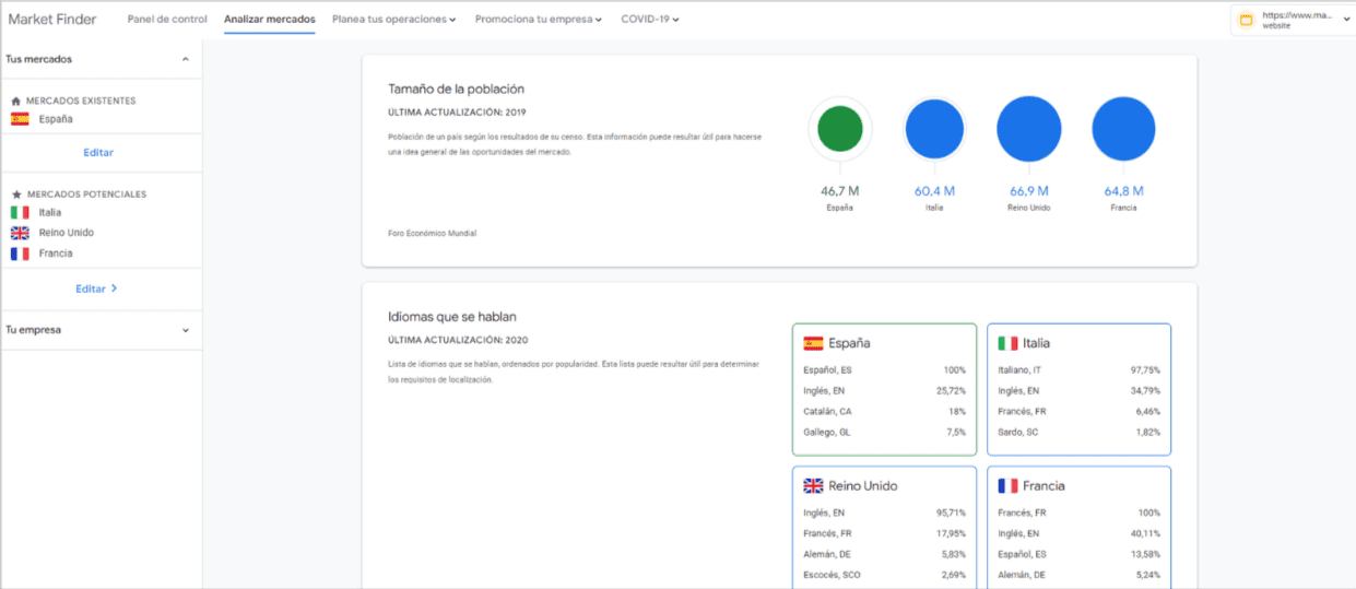 expandir tu ecommerce internacionalmente