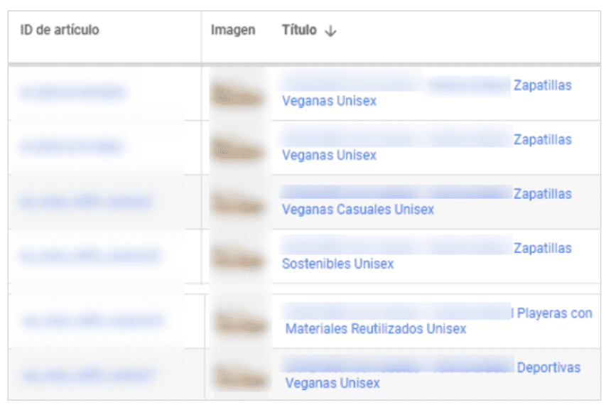 adaptar el feed de datos para vender en otro país