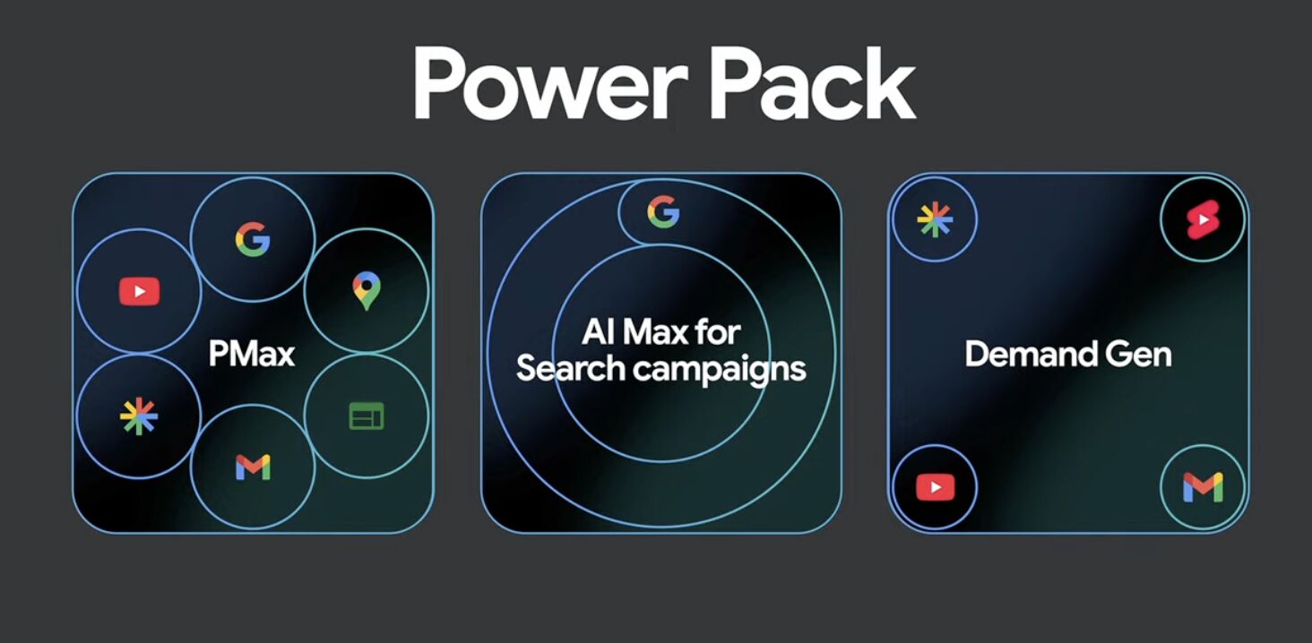 ai max google ads