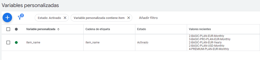 marketing digital para saas