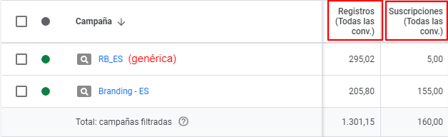 marketing digital para saas