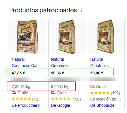 unit pricing measure en google merchant center