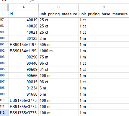 unit pricing measure en google merchant center