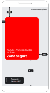 zonas seguras en creatividades publicitarias
